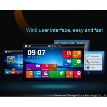 Lecteur DVD multifonctionnel de voiture avec interface utilisateur Win8